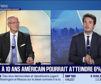 Replay L'intégrale de Good Morning Market du lundi 12 octobre