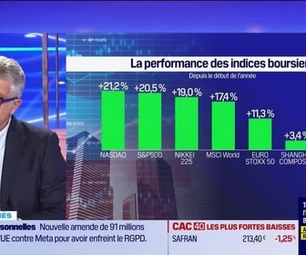 Replay C'est votre argent - La semaine de votre argent - 27/09